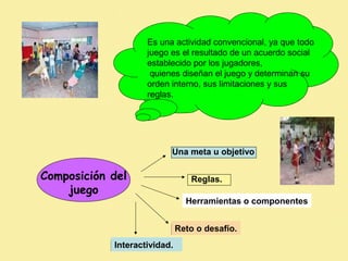 Es una actividad convencional, ya que todo
                    juego es el resultado de un acuerdo social
                    establecido por los jugadores,
                     quienes diseñan el juego y determinan su
                    orden interno, sus limitaciones y sus
                    reglas.




                          Una meta u objetivo

Composición del                  Reglas.
    juego
                                Herramientas o componentes


                              Reto o desafío.
            Interactividad.
 