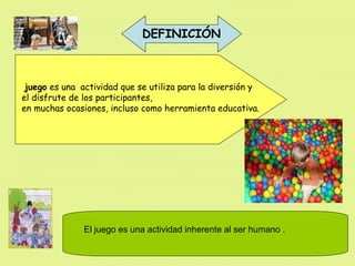 DEFINICIÓN



 juego es una actividad que se utiliza para la diversión y
el disfrute de los participantes,
en muchas ocasiones, incluso como herramienta educativa.




               El juego es una actividad inherente al ser humano .
 