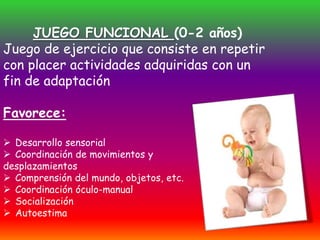 JUEGO FUNCIONAL (0-2 años)
Juego de ejercicio que consiste en repetir
con placer actividades adquiridas con un
fin de adaptación

Favorece:

 Desarrollo sensorial
 Coordinación de movimientos y
desplazamientos
 Comprensión del mundo, objetos, etc.
 Coordinación óculo-manual
 Socialización
 Autoestima
 
