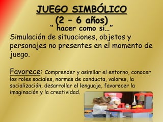 JUEGO SIMBÓLICO
             (2 – 6 años)
            “ hacer como si…”
Simulación de situaciones, objetos y
personajes no presentes en el momento de
juego.

Favorece: Comprender y asimilar el entorno, conocer
los roles sociales, normas de conducta, valores, la
socialización, desarrollar el lenguaje, favorecer la
imaginación y la creatividad.
 