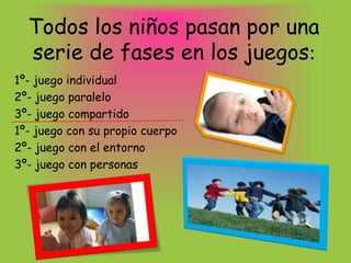 Todos los niños pasan por una
  serie de fases en los juegos:
1º- juego individual
2º- juego paralelo
3º- juego compartido
1º- juego con su propio cuerpo
2º- juego con el entorno
3º- juego con personas
 