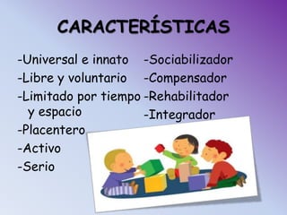 CARACTERÍSTICAS
-Universal e innato -Sociabilizador
-Libre y voluntario -Compensador
-Limitado por tiempo -Rehabilitador
  y espacio          -Integrador
-Placentero
-Activo
-Serio
 