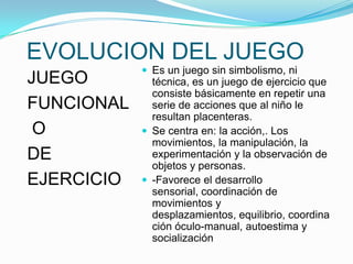 EVOLUCION DEL JUEGO
JUEGO
FUNCIONAL
O
DE
EJERCICIO

 Es un juego sin simbolismo, ni

técnica, es un juego de ejercicio que
consiste básicamente en repetir una
serie de acciones que al niño le
resultan placenteras.
 Se centra en: la acción,. Los
movimientos, la manipulación, la
experimentación y la observación de
objetos y personas.
 -Favorece el desarrollo
sensorial, coordinación de
movimientos y
desplazamientos, equilibrio, coordina
ción óculo-manual, autoestima y
socialización

 