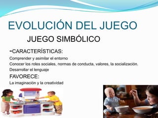 EVOLUCIÓN DEL JUEGO
JUEGO SIMBÓLICO
-CARACTERÍSTICAS:
Comprender y asimilar el entorno
Conocer los roles sociales, normas de conducta, valores, la socialización.
Desarrollar el lenguaje

FAVORECE:
La imaginación y la creatividad

 