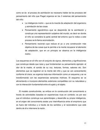 como se da el proceso de asimilación es necesario hablar de los procesos del
pensamiento del niño que Piaget organiza en los 3 sistemas del pensamiento
del niño:
•

La inteligencia motriz – que es la mezcla de adaptación del organismo
y asimilación de las cosas

•

Pensamiento egocéntrico—que se desprende de la asimilación y
construye una representación subjetiva del mundo, es decir en donde
el niño se considera la parte central del entorno que lo rodea a este
proceso se le llama acomodación.

•

Pensamiento racional—que reduce el yo a una construcción más
objetiva de las cosas que le permite a la mente recuperar el elemento
de adaptación, que en un principio se observa en la inteligencia
motriz.

Los esquemas en el niño son el conjunto de signos, elementos y significaciones
que construye desde que nace y que fundamentan su pensamiento ejemplo: el
olor de la madre, el sonido de su voz, texturas, formas, sabores etc. Son
elementos que se registran en la mente del niño y que se van acrecentando
conforme él crece; se organiza toda esa información como un esquema y se va
transformando con las experiencias sensorias motrices. El esquema se va
alimentando e incorpora elementos exteriores compatibles con su naturaleza y
con la interacción fundamental entre el sujeto y el objeto.

El modelo constructivista, se enfoca en la construcción del conocimiento a
través de actividades basadas en experiencias ricas en contexto; es por eso
que el individuo construye sus aprendizajes y desarrolla su propia inteligencia,
en el origen del conocimiento existe una ínterinfluencia entre el empirismo que
es fuera del individuo y a través de los sentidos y el racionalismo que está
dentro de él e interviene la razón.

13

 