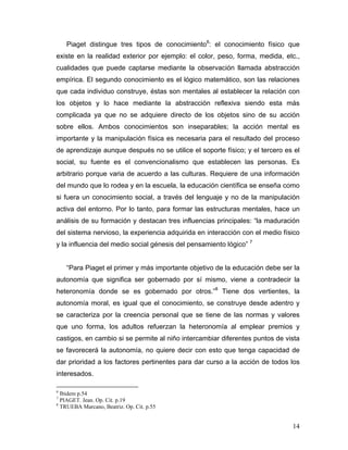 Piaget distingue tres tipos de conocimiento6: el conocimiento físico que
existe en la realidad exterior por ejemplo: el color, peso, forma, medida, etc.,
cualidades que puede captarse mediante la observación llamada abstracción
empírica. El segundo conocimiento es el lógico matemático, son las relaciones
que cada individuo construye, éstas son mentales al establecer la relación con
los objetos y lo hace mediante la abstracción reflexiva siendo esta más
complicada ya que no se adquiere directo de los objetos sino de su acción
sobre ellos. Ambos conocimientos son inseparables; la acción mental es
importante y la manipulación física es necesaria para el resultado del proceso
de aprendizaje aunque después no se utilice el soporte físico; y el tercero es el
social, su fuente es el convencionalismo que establecen las personas. Es
arbitrario porque varia de acuerdo a las culturas. Requiere de una información
del mundo que lo rodea y en la escuela, la educación científica se enseña como
si fuera un conocimiento social, a través del lenguaje y no de la manipulación
activa del entorno. Por lo tanto, para formar las estructuras mentales, hace un
análisis de su formación y destacan tres influencias principales: “la maduración
del sistema nervioso, la experiencia adquirida en interacción con el medio físico
y la influencia del medio social génesis del pensamiento lógico” 7

“Para Piaget el primer y más importante objetivo de la educación debe ser la
autonomía que significa ser gobernado por sí mismo, viene a contradecir la
heteronomía donde se es gobernado por otros.”8 Tiene dos vertientes, la
autonomía moral, es igual que el conocimiento, se construye desde adentro y
se caracteriza por la creencia personal que se tiene de las normas y valores
que uno forma, los adultos refuerzan la heteronomía al emplear premios y
castigos, en cambio si se permite al niño intercambiar diferentes puntos de vista
se favorecerá la autonomía, no quiere decir con esto que tenga capacidad de
dar prioridad a los factores pertinentes para dar curso a la acción de todos los
interesados.
6

Ibidem p.54
PIAGET. Jean. Op. Cit. p.19
8
TRUEBA Marcano, Beatriz. Op. Cit. p.55
7

14

 