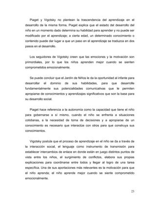 Piaget y Vigotsky no plantean la trascendencia del aprendizaje en el
desarrollo de la misma forma. Piaget explica que el estado del desarrollo del
niño en un momento dado determina su habilidad para aprender y no puede ser
modificado por el aprendizaje; a cierta edad, un determinado conocimiento o
contenido puede dar lugar a que un paso en el aprendizaje se traduzca en dos
pasos en el desarrollo.

Los seguidores de Vigotsky creen que las emociones y la motivación son
primordiales, por lo que los niños aprenden mejor cuando se sienten
comprometidos emocionalmente.

Se puede concluir que el Jardín de Niños le da la oportunidad al infante para
desarrollar

el

dominio

fundamentalmente

sus

de

sus

habilidades,

potencialidades

para

comunicativas

que
que

desarrolle
le

permiten

apropiarse de conocimientos y aprendizajes significativos que son la base para
su desarrollo social.

Piaget hace referencia a la autonomía como la capacidad que tiene el niño
para gobernarse a sí mismo, cuando el niño se enfrenta a situaciones
cotidianas, a la necesidad de toma de decisiones y a apropiarse de un
conocimiento es necesario que interactúe con otros para que construya sus
conocimientos.

Vigotsky postula que el proceso de aprendizaje en el niño se da a través de
la interacción social, el lenguaje como instrumento de transmisión para
establecer intercambios de enlace en donde están en juego distintos puntos de
vista entre los niños, el surgimiento de conflictos, elabora sus propias
explicaciones para coordinarse entre todos y llegar al logro de una tarea
específica. Una de sus aportaciones más relevantes es la motivación para que
el niño aprenda; el niño aprende mejor cuando se siente comprometido
emocionalmente.

23

 