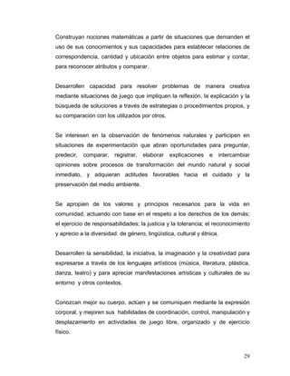 Construyan nociones matemáticas a partir de situaciones que demanden el
uso de sus conocimientos y sus capacidades para establecer relaciones de
correspondencia, cantidad y ubicación entre objetos para estimar y contar,
para reconocer atributos y comparar.

Desarrollen capacidad para resolver problemas de manera creativa
mediante situaciones de juego que impliquen la reflexión, la explicación y la
búsqueda de soluciones a través de estrategias o procedimientos propios, y
su comparación con los utilizados por otros.

Se interesen en la observación de fenómenos naturales y participen en
situaciones de experimentación que abran oportunidades para preguntar,
predecir,

comparar,

registrar,

elaborar

explicaciones

e

intercambiar

opiniones sobre procesos de transformación del mundo natural y social
inmediato, y adquieran actitudes favorables hacia el cuidado y la
preservación del medio ambiente.

Se apropien de los valores y principios necesarios para la vida en
comunidad, actuando con base en el respeto a los derechos de los demás;
el ejercicio de responsabilidades; la justicia y la tolerancia; el reconocimiento
y aprecio a la diversidad de género, lingüística, cultural y étnica.

Desarrollen la sensibilidad, la iniciativa, la imaginación y la creatividad para
expresarse a través de los lenguajes artísticos (música, literatura, plástica,
danza, teatro) y para apreciar manifestaciones artísticas y culturales de su
entorno y otros contextos.

Conozcan mejor su cuerpo, actúen y se comuniquen mediante la expresión
corporal, y mejoren sus habilidades de coordinación, control, manipulación y
desplazamiento en actividades de juego libre, organizado y de ejercicio
físico.

29

 
