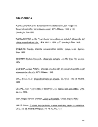 BIBLIOGRAFÍA
AJURIAGUERRA; J de. “Estadíos del desarrollo según Jean Piaget” en:
Desarrollo del niño y aprendizaje escolar. UPN, México, 1986 p 106
(Antología, Plan 1985

AJURIAGUERRA, J. De. “ La infancia como objeto de estudio”. Desarrollo del
niño y aprendizaje escolar. UPN, México, 1986. p 63 (Antología Plan 1985)

BAQUERO, Ricardo. Vigotsky y el aprendizaje escolar , .Aique. 4a ed . Buenos
Aires 1999

BECKMAN Hurlock Elizabeth, Desarrollo del Niño , de Mc Graw hill, México,
1984

CABRERA, Angulo Antonio El juego en educación preescolar desarrollo social
y cognoscitivo del niño. UPN, México, 1995
-|
COLL, César. Et.al El constructivismo en el aula , Ed. Graó, 11a ed, Madrid,
1999

DELVAL, Juan. “ Aprendizaje y desarrollo”, en: Teorías del aprendizaje. UPN.
México, 1986.

Jean, Piaget, Korenz, Erickson, Juego y desarrollo , Critica, España 1982

JARES. Xesús, El placer de jugar juntos nuevas técnicas y juegos cooperativos.
CCS , 3ra ed. Madrid 2000 págs. 38, 73, 79, 113, 137,

64

 