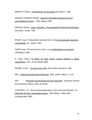 MARIOTTI, Fabiàn . La Recreación de los juegos. Ed. Rosario . 2005

MUSSEN, CONGER, KAGAN. Aspectos esenciales del desarrollo de la
personalidad en el niño . Trillas, México 1990

ORTEGA, Rosario Jugar y aprender , Una estrategia de intervención educativa,
Edit Diada, Sevilla 1990

PIAGET, Jean, “El desarrollo mental del niño” en: El niño preescolar: desarrollo
y aprendizaje. Ant. México 1986

PIAGET,Jean. “El nivel sensorio motor.” en: La matemática en la escuela I.
UPN México 1986

R. Jares, Xesús, El placer de jugar juntos” nuevas técnicas y juegos
cooperativos. .CCS , 3a ed, Madrid, 2000

RÜSSEL, Arnulf , El juego de los niños edit, Herder, Barcelona, 1985

SEP . Programa de Educación Preescolar 2004 edición. México. p 142

SEP

Psicología del Desarrollo del niño preescolar” (Dirección General

de Educadores, México, 2000, pp 30-60)

VYGOTSKY, L:S: “ Zona de desarrollo próximo: Una nueva aproximación”, en:
Desarrollo del niño y aprendizaje escolar . UPN, México, 1986 p 295,
(Antología plan 1985)

65

 