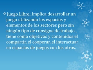Juego Libre: Implica desarrollar un
juego utilizando los espacios y
elementos de los sectores pero sin
ningún tipo de consigna de trabajo ,
tiene como objetivos y contenidos el
compartir, el cooperar, el interactuar
en espacios de juegos con los otros.
 
