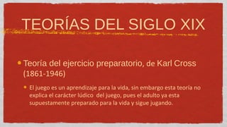 TEORÍAS DEL SIGLO XIX

Teoría del ejercicio preparatorio, de Karl Cross
(1861-1946)
 El juego es un aprendizaje para la vida, sin embargo esta teoría no
 explica el carácter lúdico del juego, pues el adulto ya esta
 supuestamente preparado para la vida y sigue jugando.
 