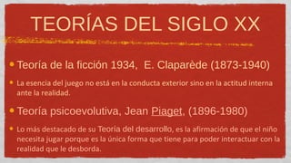 TEORÍAS DEL SIGLO XX
Teoría de la ficción 1934, E. Claparède (1873-1940)
La esencia del juego no está en la conducta exterior sino en la actitud interna
ante la realidad.

Teoría psicoevolutiva, Jean Piaget, (1896-1980)
Lo más destacado de su Teoría del desarrollo, es la afirmación de que el niño
necesita jugar porque es la única forma que tiene para poder interactuar con la
realidad que le desborda.
 