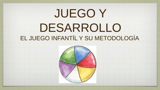 JUEGO Y
     DESARROLLO
EL JUEGO INFANTÍL Y SU METODOLOGÍA
 