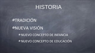 HISTORIA

TRADICIÓN
NUEVA VISIÓN
  NUEVO CONCEPTO DE INFANCIA
  NUEVO CONCEPTO DE EDUCACIÓN
 
