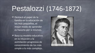 Pestalozzi (1746-1872)
Destacó el papel de la
familia en la educación de
los más pequeños, el
mejor modo de aprender
es hacerlo por sí mismos.

Basa su modelo educativo
en la intuición y la
asimilación progresiva de
conocimiento de los más
simple a lo más complejo.
 
