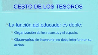 CESTO DE LOS TESOROS


La función del educador es doble:
  Organización de los recursos y el espacio.
  Observarlos sin intervenir, no debe interferir en su
  acción.
 