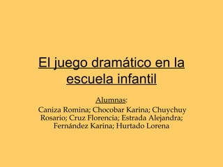 El juego dramático en la escuela infantil Alumnas : Caniza Romina; Chocobar Karina; Chuychuy Rosario; Cruz Florencia; Estrada Alejandra; Fernández Karina; Hurtado Lorena 