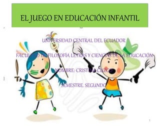 EL JUEGO EN EDUCACIÓN INFANTIL
UNIVERSIDAD CENTRAL DEL ECUADOR
FACULTAD DE FILOSOFÍA LETRAS Y CIENCIAS DE LA EDUCACIÓN
NOMBRE: CRISTINA CUZCO
SEMESTRE. SEGUNDO
1
 