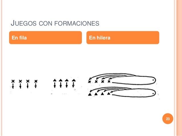 Diferencia entre columna fila e hilera Diferencia entre columna fila e hilera