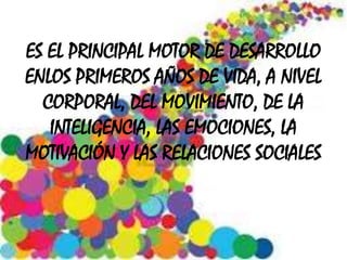 ES EL PRINCIPAL MOTOR DE DESARROLLO
ENLOS PRIMEROS AÑOS DE VIDA, A NIVEL
CORPORAL, DEL MOVIMIENTO, DE LA
INTELIGENCIA, LAS EMOCIONES, LA
MOTIVACIÓN Y LAS RELACIONES SOCIALES

 