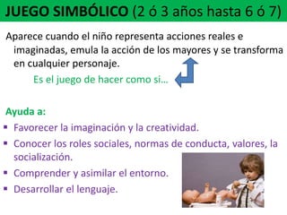 JUEGO SIMBÓLICO (2 ó 3 años hasta 6 ó 7)
Aparece cuando el niño representa acciones reales e
imaginadas, emula la acción de los mayores y se transforma
en cualquier personaje.
Es el juego de hacer como si…
Ayuda a:
 Favorecer la imaginación y la creatividad.
 Conocer los roles sociales, normas de conducta, valores, la
socialización.
 Comprender y asimilar el entorno.
 Desarrollar el lenguaje.

 