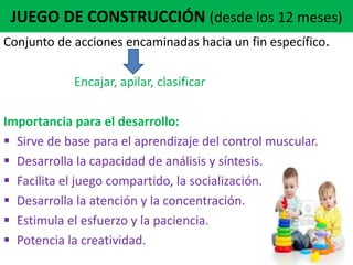 JUEGO DE CONSTRUCCIÓN (desde los 12 meses)
Conjunto de acciones encaminadas hacia un fin específico.

Encajar, apilar, clasificar
Importancia para el desarrollo:
 Sirve de base para el aprendizaje del control muscular.
 Desarrolla la capacidad de análisis y síntesis.
 Facilita el juego compartido, la socialización.
 Desarrolla la atención y la concentración.
 Estimula el esfuerzo y la paciencia.
 Potencia la creatividad.

 