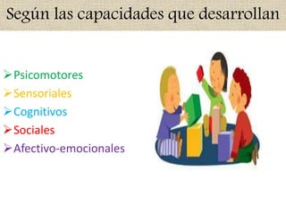 Según las capacidades que desarrollan
Psicomotores
Sensoriales
Cognitivos
Sociales
Afectivo-emocionales

 