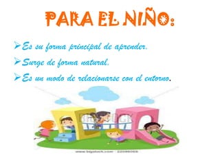 PARA EL NIÑO:
Es su forma principal de aprender.
Surge de forma natural.
Es un modo de relacionarse con el entorno.

 