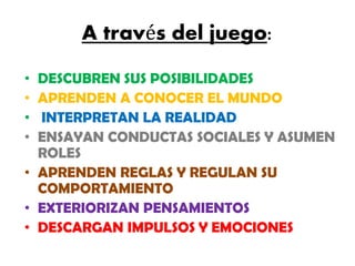 A través del juego:
DESCUBREN SUS POSIBILIDADES
APRENDEN A CONOCER EL MUNDO
INTERPRETAN LA REALIDAD
ENSAYAN CONDUCTAS SOCIALES Y ASUMEN
ROLES
• APRENDEN REGLAS Y REGULAN SU
COMPORTAMIENTO
• EXTERIORIZAN PENSAMIENTOS
• DESCARGAN IMPULSOS Y EMOCIONES
•
•
•
•

 