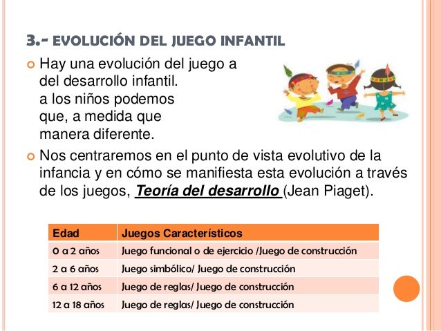 Infantil El Juego Metodologia Y Su hQdCrst