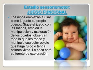 Estadio sensoriomotor:
JUEGO FUNCIONAL


Los niños empiezan a usar
como juguete su propio
cuerpo. Sigue el juego con
las ...