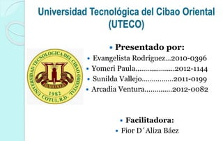 Universidad Tecnológica del Cibao Oriental
(UTECO)
 Presentado por:
 Evangelista Rodríguez…2010-0396
 Yomeri Paula…………..……2012-1144
 Sunilda Vallejo………….…2011-0199
 Arcadia Ventura………..…2012-0082
 Facilitadora:
 Fior D´Aliza Báez
 