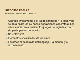JUEGOSDE REGLAS
ESTADIO DE OPERACIONES CONCRETAS



 Aparece timidamente e el juego simbólico 4-5 años y no
  se dará hasta los 6// años ( operaciones concretas). Los
  niños empiezan a realizar los juegos de regladas con o
  sin participación del adulto.
 BENEFICIOS
 Elementos socializador de los niños.
 Favorece el desarrollo del lenguaje , la menorií y el
  razonamiento.
 