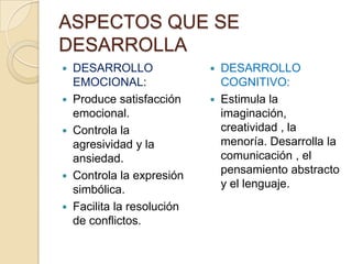 ASPECTOS QUE SE
DESARROLLA
   DESARROLLO                  DESARROLLO
    EMOCIONAL:                   COGNITIVO:
   Produce satisfacción        Estimula la
    emocional.                   imaginación,
   Controla la                  creatividad , la
    agresividad y la             menoría. Desarrolla la
    ansiedad.                    comunicación , el
                                 pensamiento abstracto
   Controla la expresión
                                 y el lenguaje.
    simbólica.
   Facilita la resolución
    de conflictos.
 