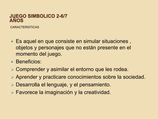 JUEGO SIMBOLICO 2-6/7
AÑOS
CARACTERISTICAS



 Es aquel en que consiste en simular situaciones ,
  objetos y personajes que no están presente en el
  momento del juego.
 Beneficios:
 Comprender y asimilar el entorno que les rodea.
 Aprender y practicare conocimientos sobre la sociedad.
 Desarrolla el lenguaje, y el pensamiento.
 Favorece la imaginación y la creatividad.
 