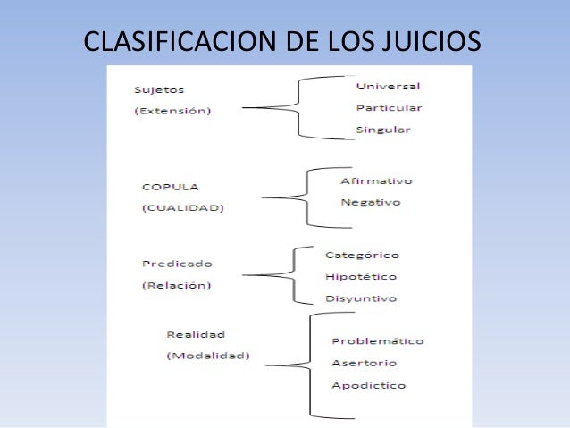 El juicio