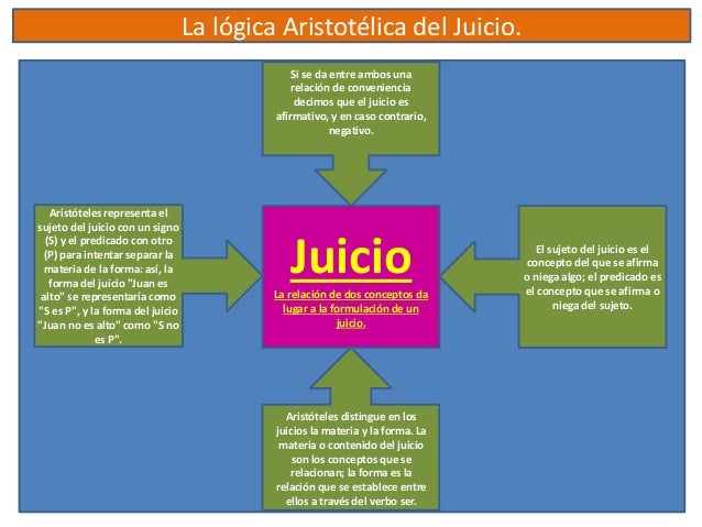 El juicio