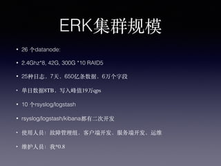 ERK situation
• datanode * 26:
• 2.4Ghz*8, 42G, 300G *10 RAID5
• logtype * 25 ， 7days ， 65 billion events ， 60k fields
• s...