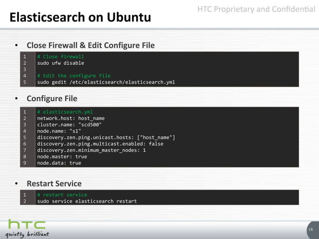 Introduction to ELK | PPT