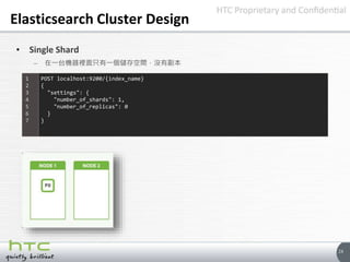 24
Elasticsearch Cluster Design
• Single Shard
– 在一台機器裡面只有一個儲存空間，沒有副本
POST localhost:9200/{index_name}
{
"settings": {
"nu...