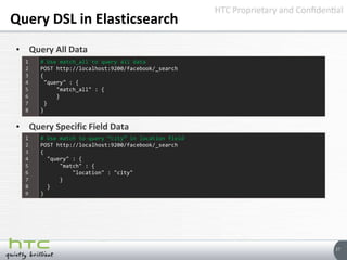 37
Query DSL in Elasticsearch
• Query All Data
• Query Specific Field Data
# Use match_all to query all data
POST http://l...