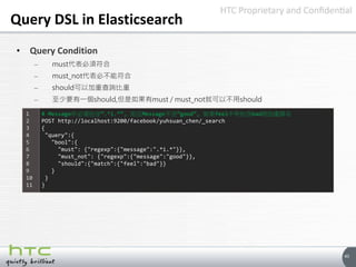 40
Query DSL in Elasticsearch
• Query Condition
– must代表必須符合
– must_not代表必不能符合
– should可以加重查詢比重
– 至少要有一個should,但是如果有must /...