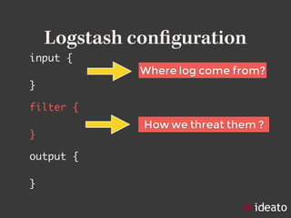 Example conﬁguration
input {	
		 file {	
		 path => "/var/log/messages"	
		 type => "syslog"	
		 }	
	 	 file {	
		 path =>...