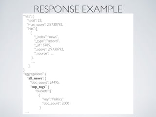 RESPONSE EXAMPLE
“hits”: {
“total”: 23,
“max_score”: 2.9730792,
“hits”: [
{
“_index”:“news”,
“_type”: ”record”,
“_id”: 6785,
“_score”: 2.9730792,
“_source”: …
},
…
]
},
“aggregations”: {
“all_news”: {
“doc_count”: 24495,
“top_tags”: {
“buckets”: [
{
“key”:“Politics”
“doc_count”: 20001
}
…
 