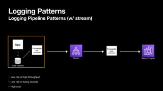 How to improve ELK log pipeline performance | PDF