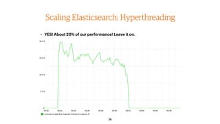 79
Scaling Elasticsearch: Hyperthreading
• YES! About 20% of our performance! Leave it on.
 