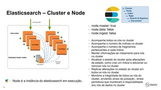 14
Elasticsearch – Cluster e Node
• Node é a instância do elasticsearch em execução.
• node.master: true
• node.data: false
• node.ingest: false
• Acompanhe todos os nós no cluster
• Acompanhe o número de índices no cluster
• Acompanhe o número de fragmentos
pertencentes a cada índice
• Manter informações de roteamento para nós
no cluster
• Atualizar o estado do cluster após alterações
de estado, como criar um índice e adicionar ou
remover nós no cluster
• Replicar alterações no estado do cluster em
todos os nós no cluster
• Monitore a integridade de todos os nós do
cluster, enviando sinais de pulsação , sinais
periódicos que monitoram a disponibilidade
dos nós de dados no cluster
 