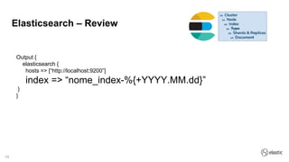 19
Elasticsearch – Review
Output {
elasticsearch {
hosts => [“http://localhost:9200”]
index => “nome_index-%{+YYYY.MM.dd}”
}
}
 