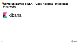 23
Como utilizamos o ELK – Case Nexxera - Integração
Financeira
 